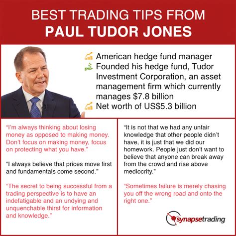 paul tudor jones trading